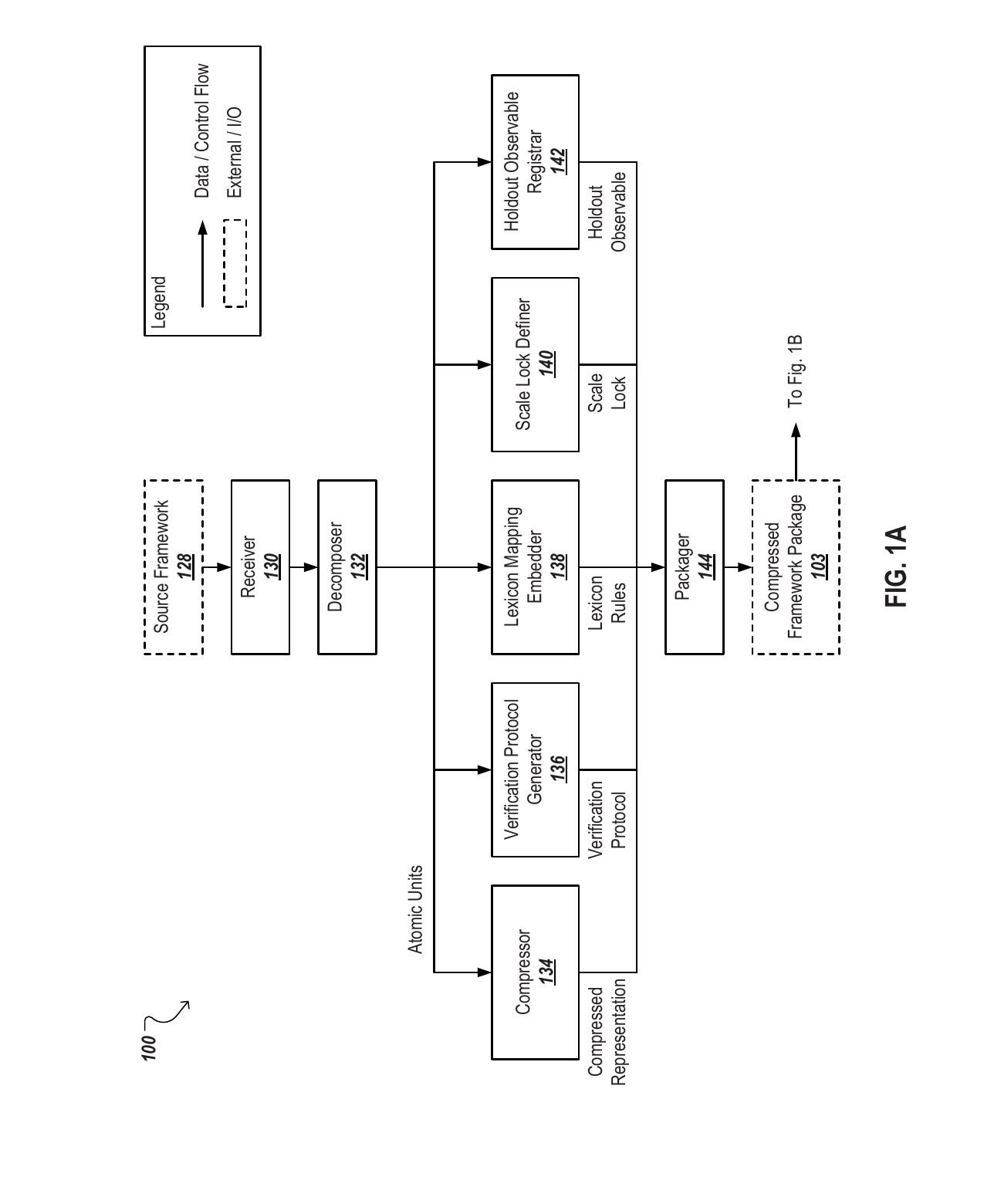 FIG. 1A