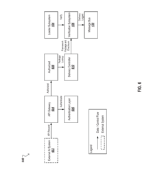 FIG. 6