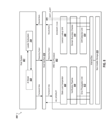 FIG. 8